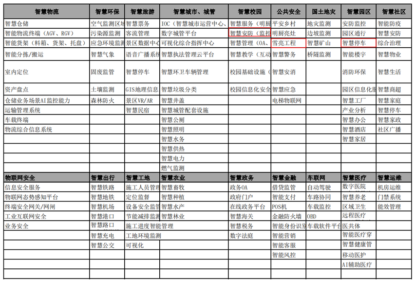 bti体育平台·(中国)官方网站